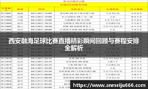西安融海足球比赛直播精彩瞬间回顾与赛程安排全解析